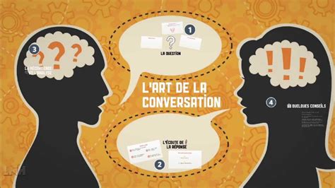 commencer une conversation|L’art de la conversation : comment avoir de la。